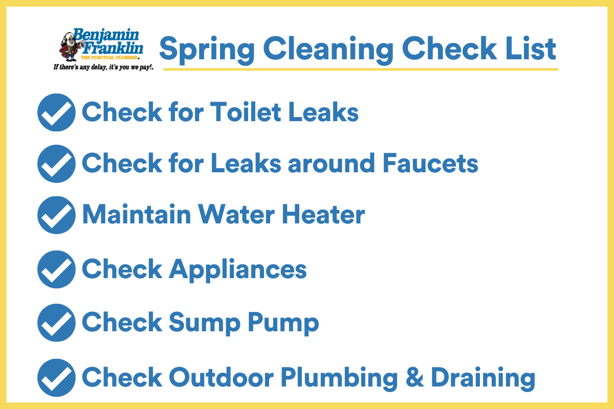 Charlotte Plumbing Spring Maintenance Checklist